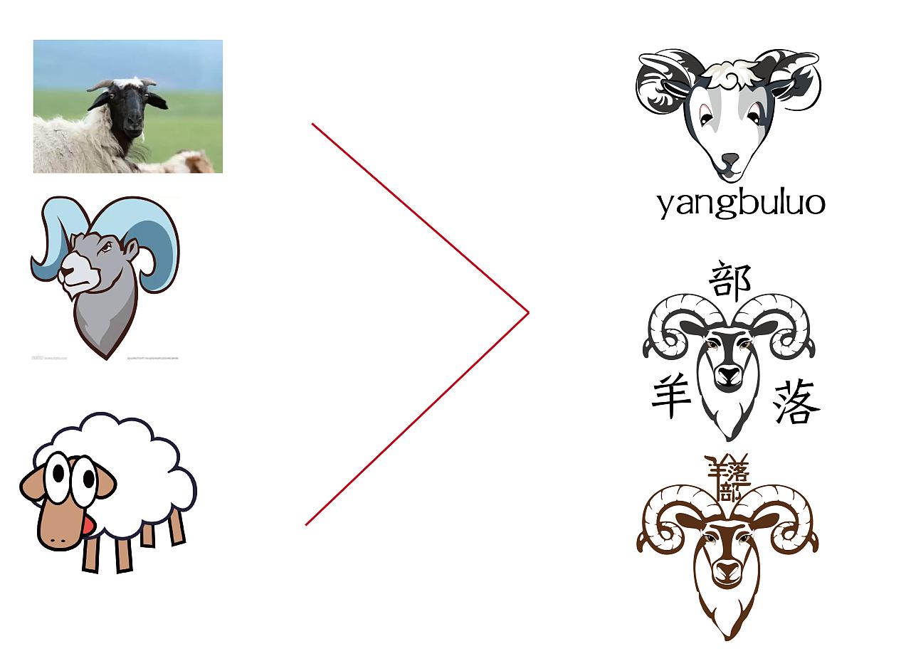 logo設(shè)計(jì)屬于哪個(gè)專業(yè)？logo設(shè)計(jì)有哪些要點(diǎn)？