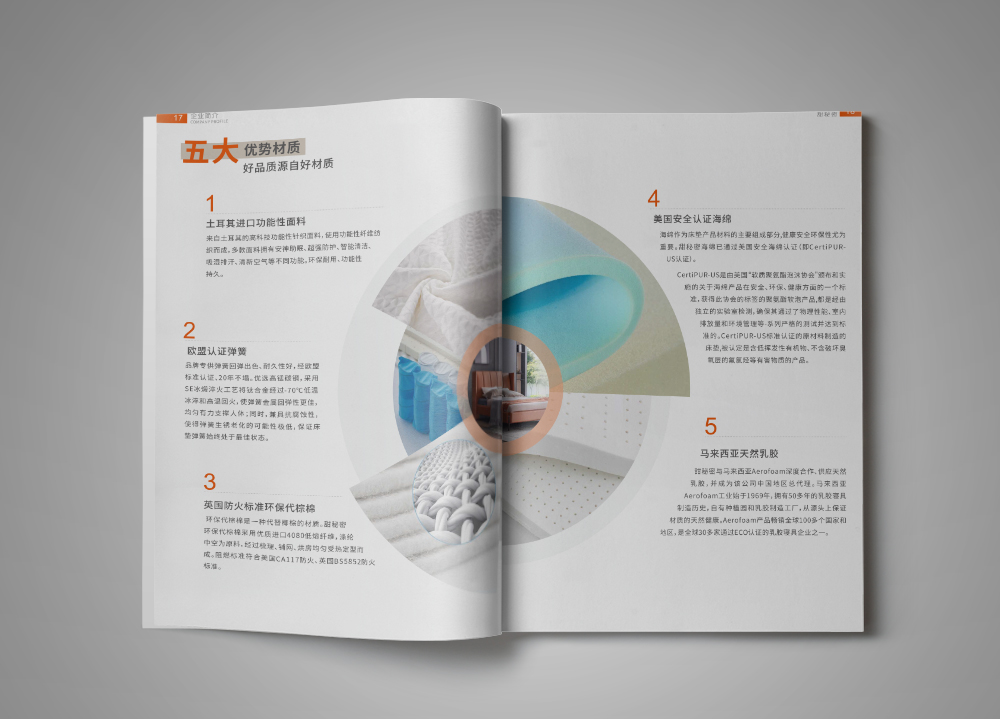 集團畫冊設(shè)計的排版樣式有哪些，怎么樣排版才比較好看？