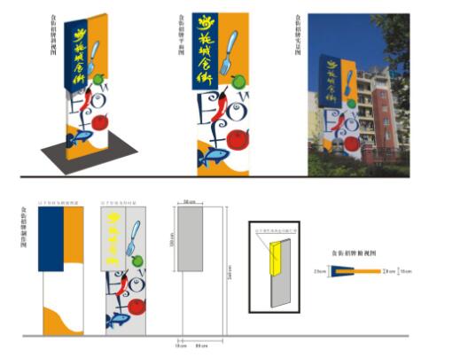 房地產(chǎn)標(biāo)識系統(tǒng)設(shè)計(jì)有哪些規(guī)范要求？